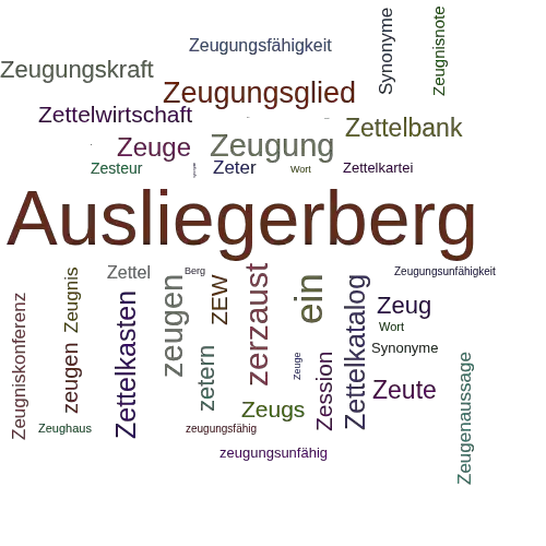 Ein anderes Wort für Zeugenberg - Synonym Zeugenberg