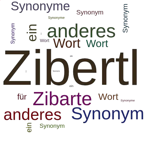 Ein anderes Wort für Zibertl - Synonym Zibertl