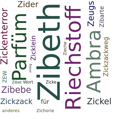 Ein anderes Wort für Zibeth - Synonym Zibeth