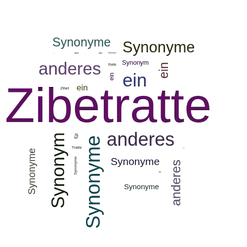 Ein anderes Wort für Zibetratte - Synonym Zibetratte