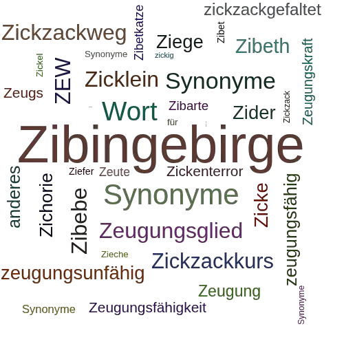 Ein anderes Wort für Zibinsgebirge - Synonym Zibinsgebirge