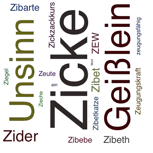 Ein anderes Wort für Zicke - Synonym Zicke