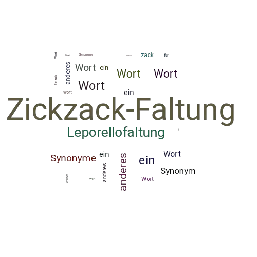 Ein anderes Wort für Zickzack-Faltung - Synonym Zickzack-Faltung