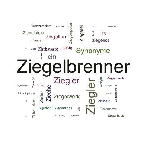 Ein anderes Wort für Ziegelbrenner - Synonym Ziegelbrenner