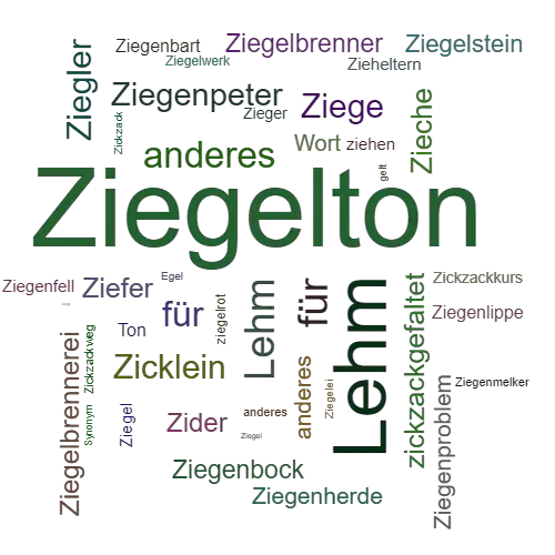 Ein anderes Wort für Ziegelton - Synonym Ziegelton