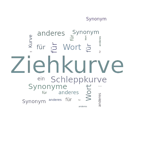 Ein anderes Wort für Ziehkurve - Synonym Ziehkurve
