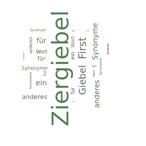 Ein anderes Wort für Ziergiebel - Synonym Ziergiebel