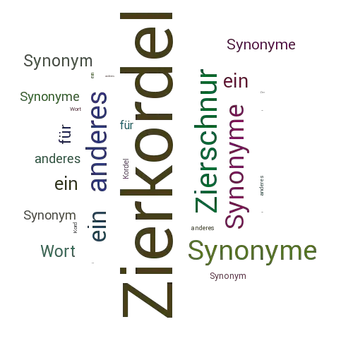 Ein anderes Wort für Zierkordel - Synonym Zierkordel