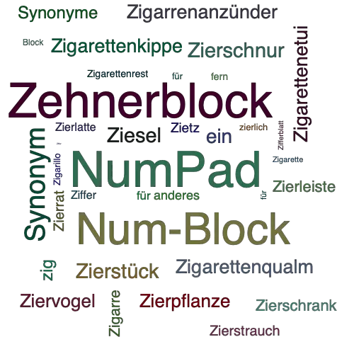 Ein anderes Wort für Ziffernblock - Synonym Ziffernblock