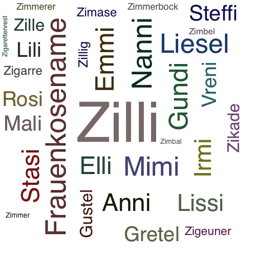 Ein anderes Wort für Zilli - Synonym Zilli