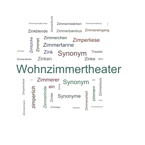 Ein anderes Wort für Zimmertheater - Synonym Zimmertheater