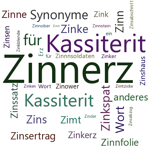 Ein anderes Wort für Zinnerz - Synonym Zinnerz