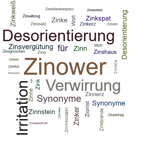 Ein anderes Wort für Zinower - Synonym Zinower