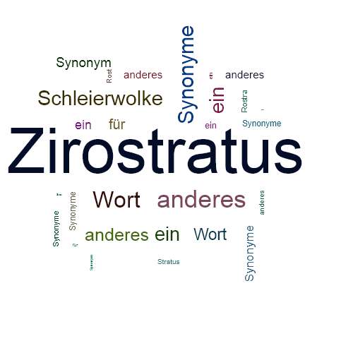 Ein anderes Wort für Zirostratus - Synonym Zirostratus