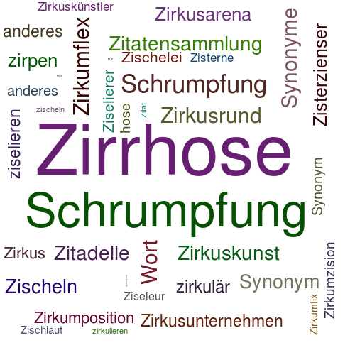 Ein anderes Wort für Zirrhose - Synonym Zirrhose