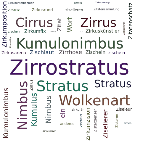 Ein anderes Wort für Zirrostratus - Synonym Zirrostratus