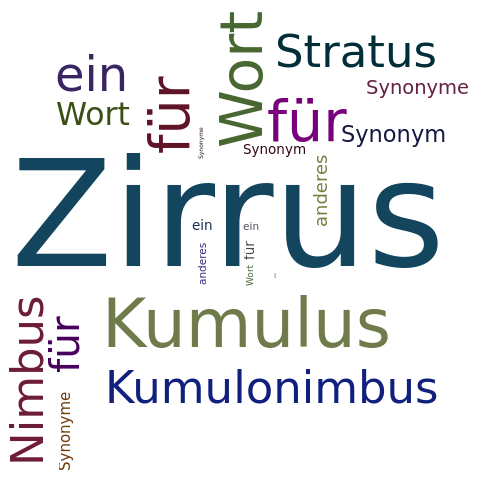 Ein anderes Wort für Zirrus - Synonym Zirrus