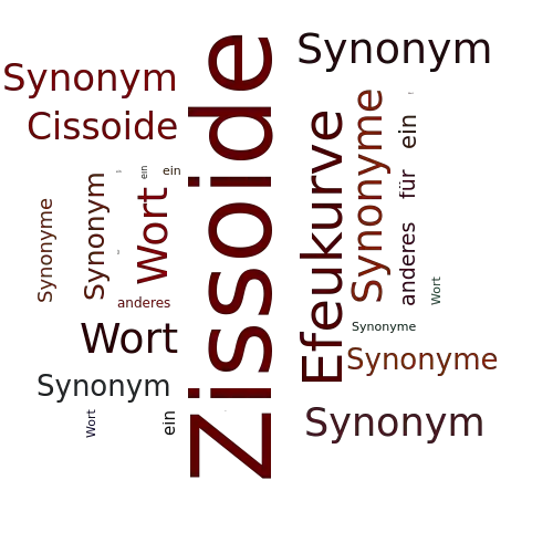 Ein anderes Wort für Zissoide - Synonym Zissoide