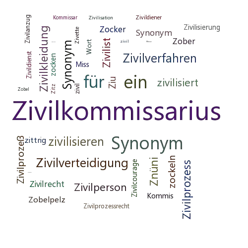 Ein anderes Wort für Zivilkommissar - Synonym Zivilkommissar