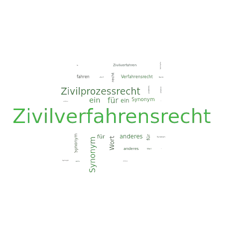 Ein anderes Wort für Zivilverfahrensrecht - Synonym Zivilverfahrensrecht