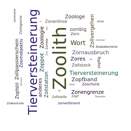 Ein anderes Wort für Zoolith - Synonym Zoolith