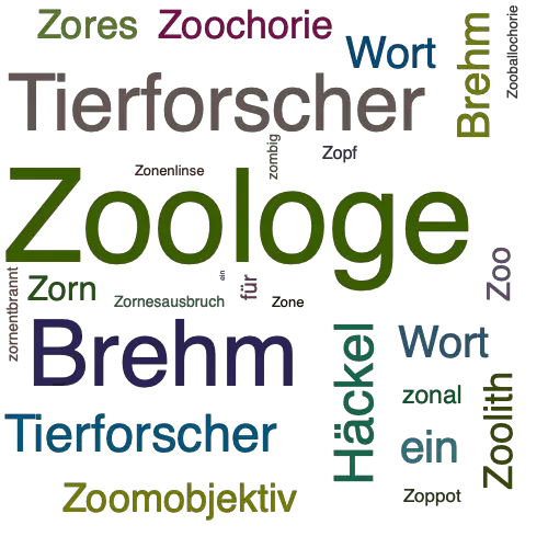 Ein anderes Wort für Zoologe - Synonym Zoologe