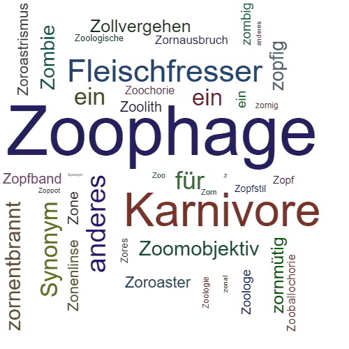 Ein anderes Wort für Zoophage - Synonym Zoophage