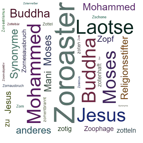 Ein anderes Wort für Zoroaster - Synonym Zoroaster