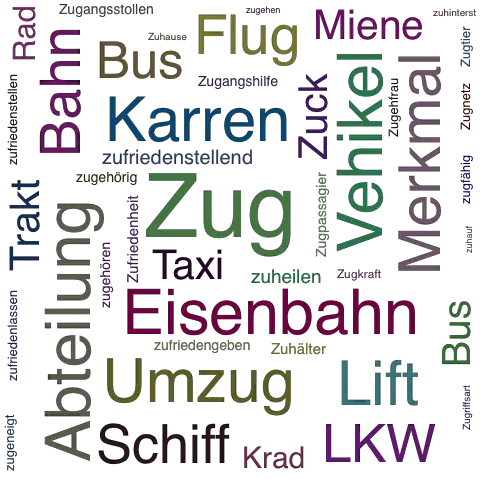 Ein anderes Wort für Zug - Synonym Zug