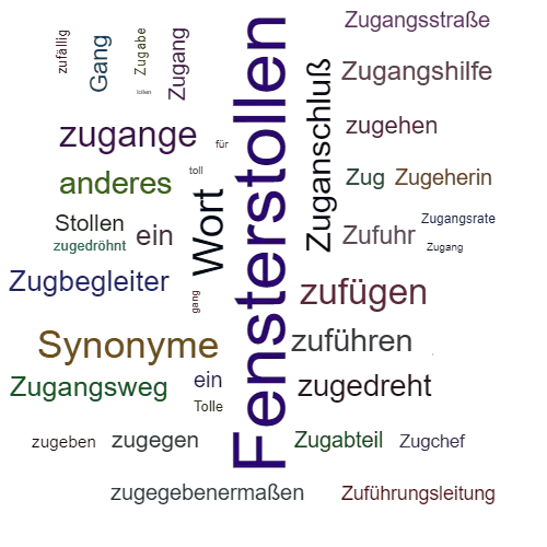 Ein anderes Wort für Zugangsstollen - Synonym Zugangsstollen