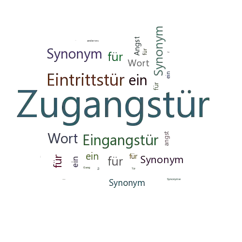Ein anderes Wort für Zugangstür - Synonym Zugangstür