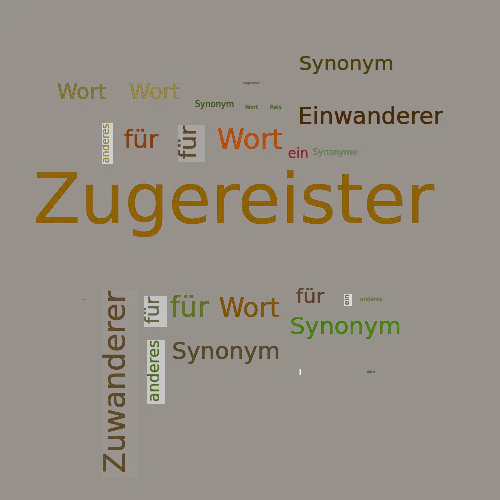 Ein anderes Wort für Zugereister - Synonym Zugereister