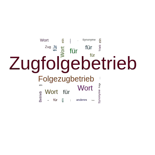 Ein anderes Wort für Zugfolgebetrieb - Synonym Zugfolgebetrieb