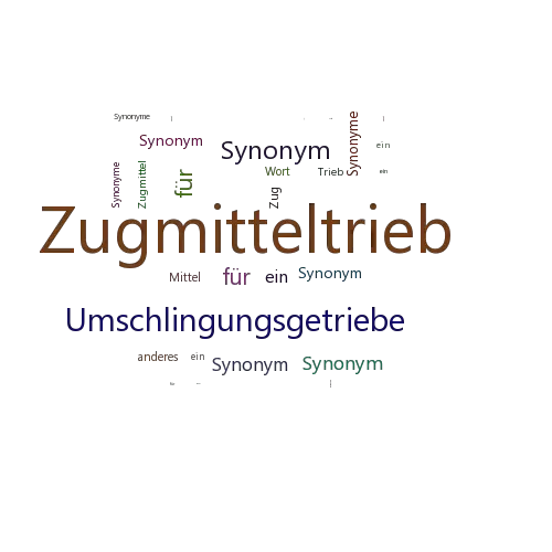 Ein anderes Wort für Zugmitteltrieb - Synonym Zugmitteltrieb
