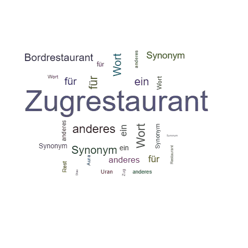 Ein anderes Wort für Zugrestaurant - Synonym Zugrestaurant