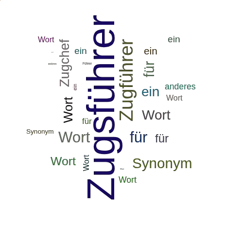 Ein anderes Wort für Zugsführer - Synonym Zugsführer
