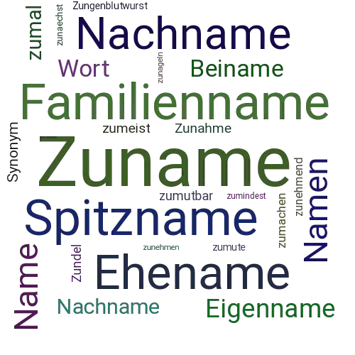 Ein anderes Wort für Zuname - Synonym Zuname