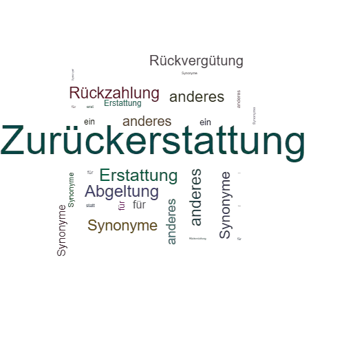 Ein anderes Wort für Zurückerstattung - Synonym Zurückerstattung