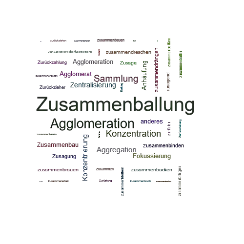 Ein anderes Wort für Zusammenballung - Synonym Zusammenballung