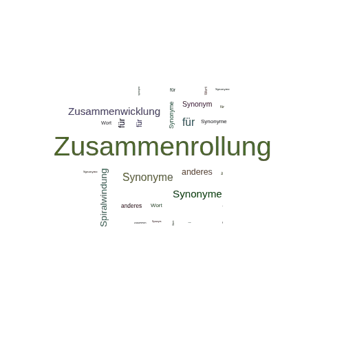 Ein anderes Wort für Zusammenrollung - Synonym Zusammenrollung