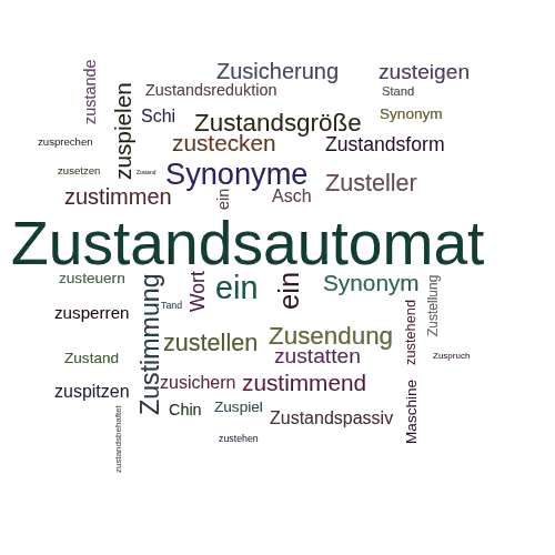 Ein anderes Wort für Zustandsmaschine - Synonym Zustandsmaschine