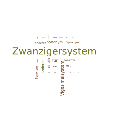 Ein anderes Wort für Zwanzigersystem - Synonym Zwanzigersystem