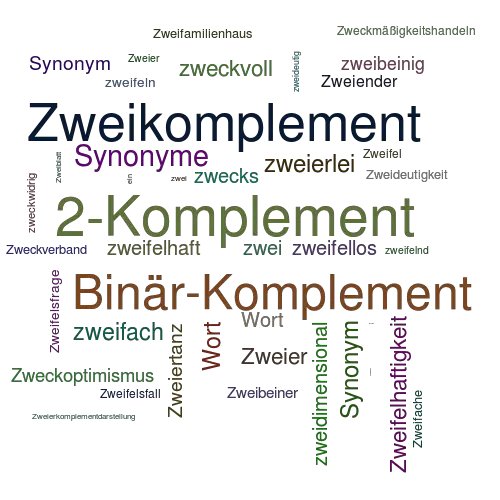 Ein anderes Wort für Zweierkomplement - Synonym Zweierkomplement