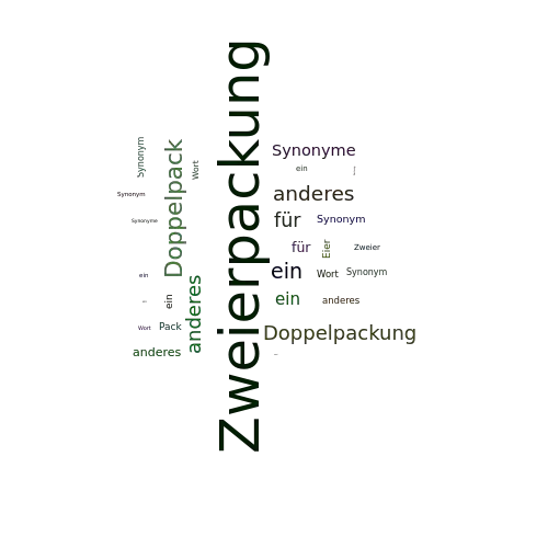 Ein anderes Wort für Zweierpackung - Synonym Zweierpackung