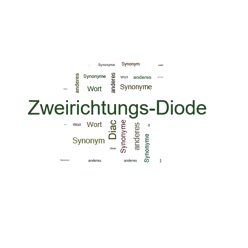 Ein anderes Wort für Zweirichtungs-Diode - Synonym Zweirichtungs-Diode