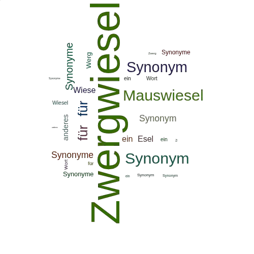 Ein anderes Wort für Zwergwiesel - Synonym Zwergwiesel