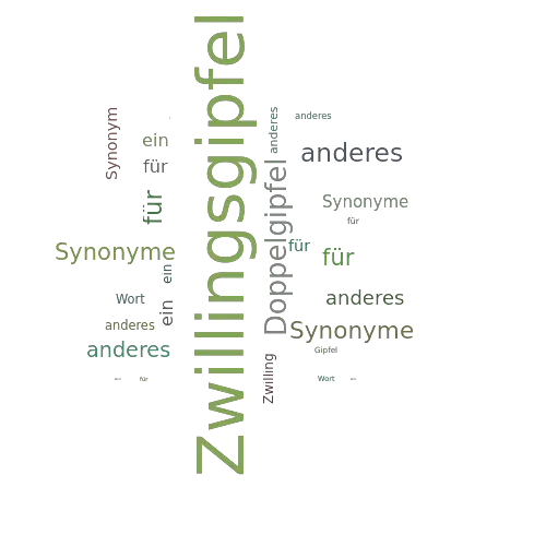 Ein anderes Wort für Zwillingsgipfel - Synonym Zwillingsgipfel