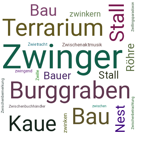 Ein anderes Wort für Zwinger - Synonym Zwinger