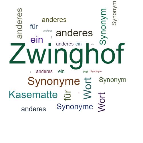 Ein anderes Wort für Zwinghof - Synonym Zwinghof