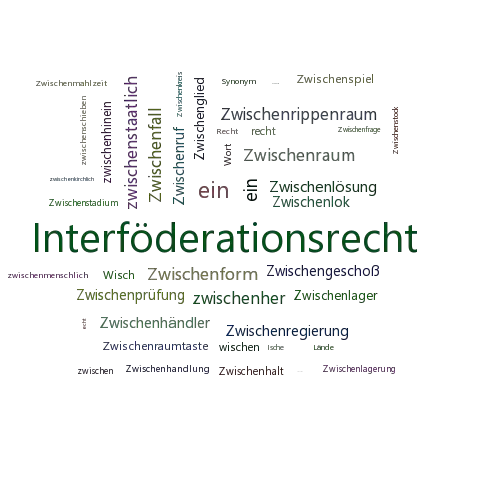 Ein anderes Wort für Zwischenländerrecht - Synonym Zwischenländerrecht